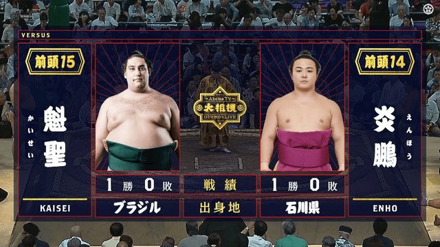 炎鵬2019名古屋場所
