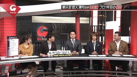 ムチマキ 森麻季 と 澤村拓一 巨乳女子アナ6