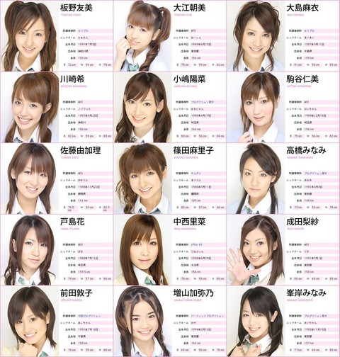 12010607+