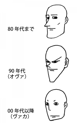 アニメ 同人 まとめ