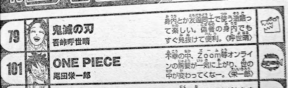 鬼滅の刃の作者 吾峠呼世晴 先生の漫画家人生wwywwywwuwwuwwuwwuwwu 同人速報