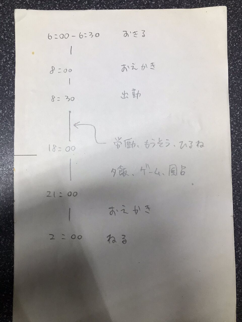 仕事しながら趣味 副業で絵を描いている人の1日のスケジュールってどんな感じ 同人速報 仕事しながら趣味 副業で絵を描いている人の1日のスケジュールってどんな感じ 同人速報