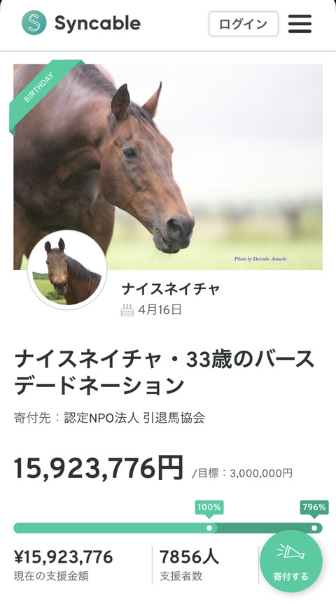 ウマ娘効果 ナイスネイチャ 33 が300万の寄付を募った結果 約00万円も寄付される 去年は171万 素晴らしいけどこれで調子に乗って馬主さんに物申すのはやめようね 同人速報 記事コメント 1 ウマ娘効果 ナイスネイチャ 33 が300万の寄付を募った結果 約00万円も寄付される 去年は171万 素晴らしいけどこれで調子に乗って馬主さんに物申すのはやめようね 同人速報 記事コメント 1
