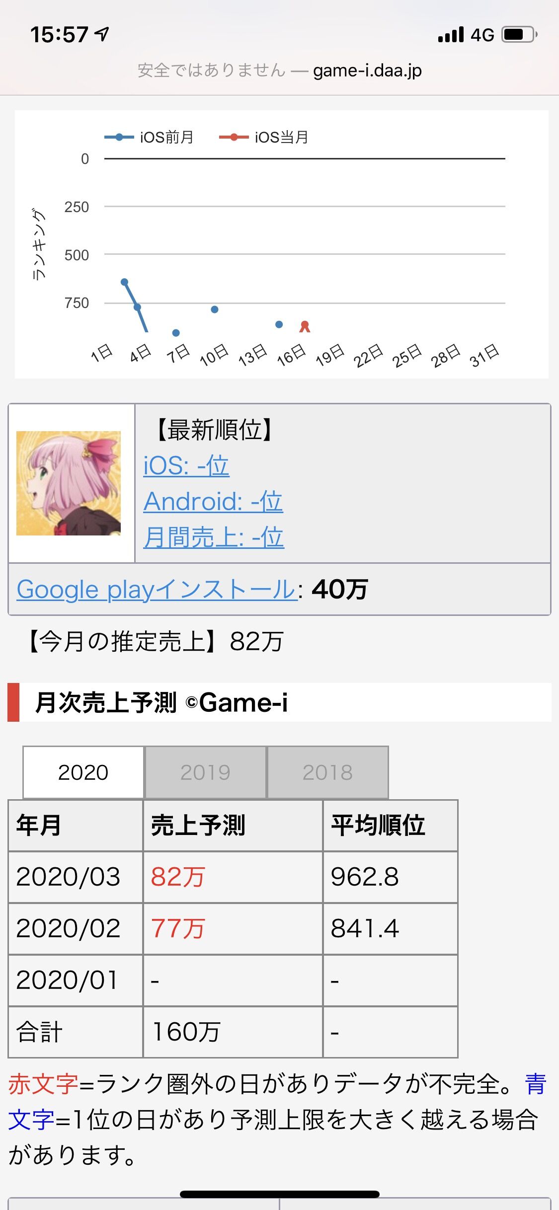 ららマジ ネタバレ注意 第9章2場 1 か弱いのチューナーのブログ
