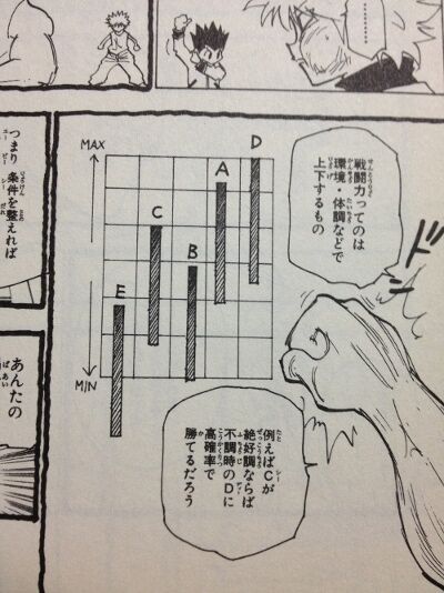 創作物で設定ガバガバなの許せる 同人速報
