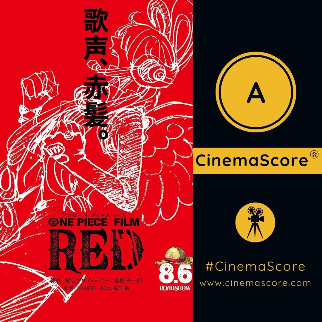One Piece Film Red 興行収入180億円突破 国内ランキング9位に 同人速報