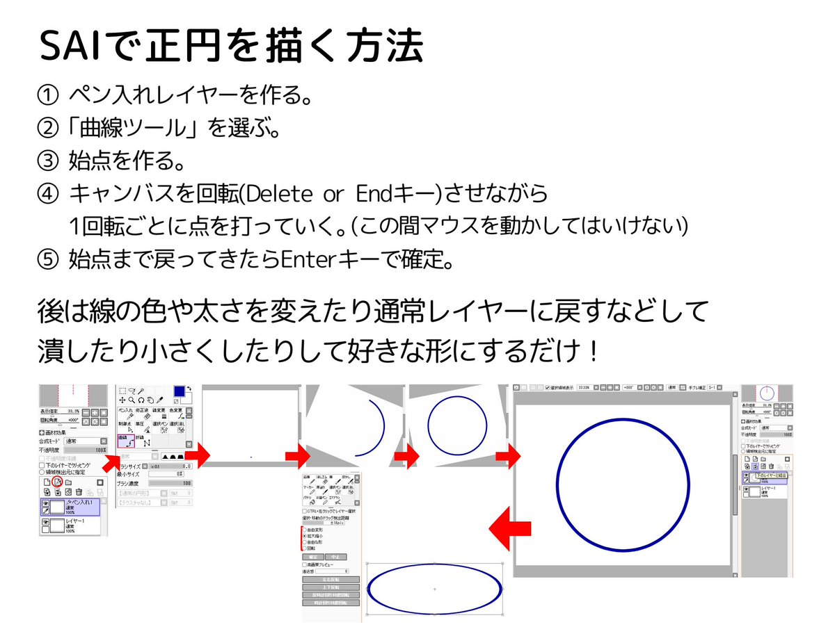 絵描きたちのクリスタあるある 同人速報 絵描きたちのクリスタあるある 同人速報