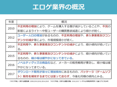 スクリーンショット 2022-10-04 095119