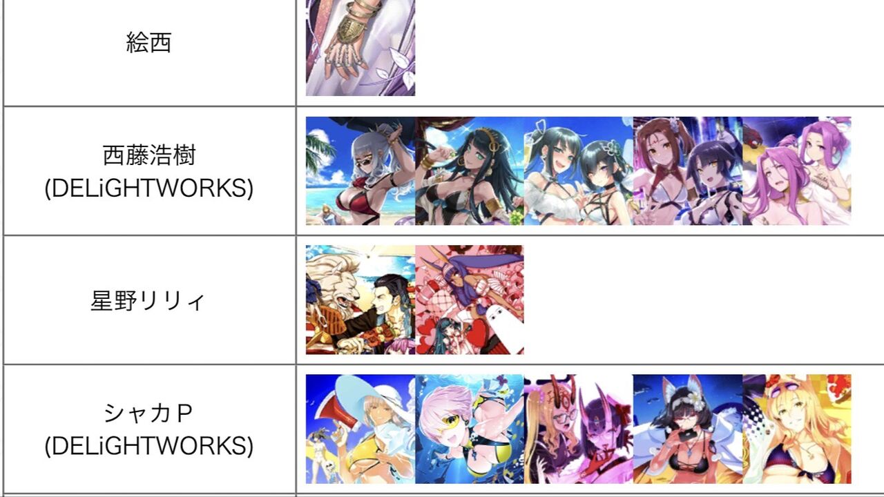 Fgo 新聞広告第二弾 ホームズ合掌繋がりか 愛知の中日新聞にノッブじゃなく手筒花火の森くんくるとは ぐっちゃんパイセンが自殺の名所にいるのは笑っていいのか 同人速報 Fgo 新聞広告第二弾 ホームズ合掌繋がりか 愛知の中日新聞にノッブじゃなく手筒花火の森くんくるとは ぐっちゃんパイセンが自殺の名所にいるのは笑っていいのか 同人速報