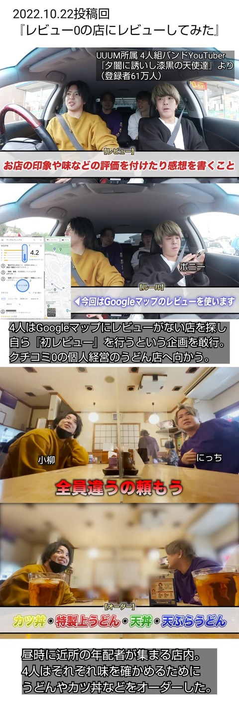 同人速報