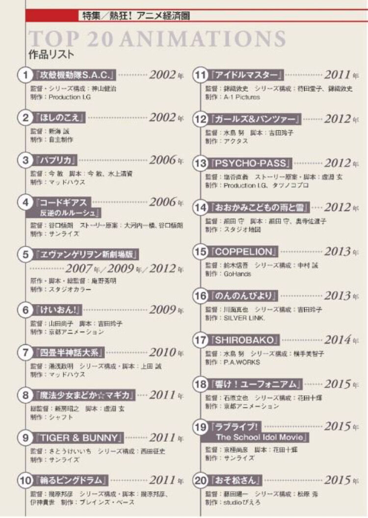 おおかみこどもの雨と雪 苦手 嫌い 性癖出しすぎ 避妊しろ イライラする などの意見があるけど そんなにひどい内容だったっけ 同人速報