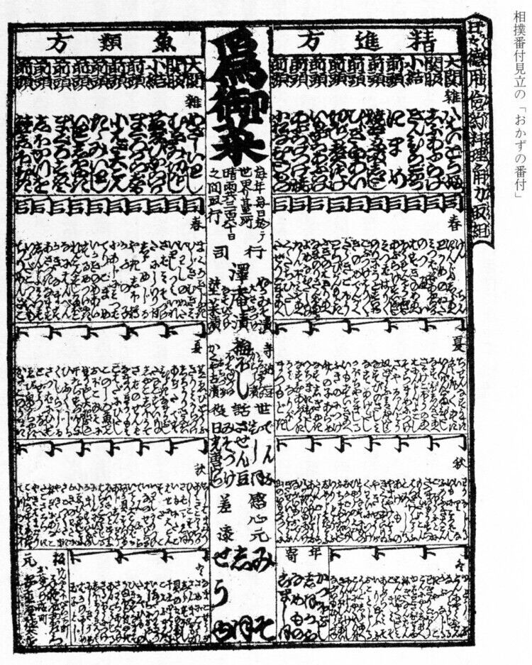 江戸時代のなんj民 ゑっっっっっ がゐじかな 同人速報