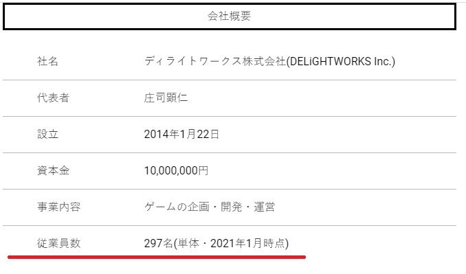 朗報 テイルズシリーズ アライズのキャラデザは藤島康介先生じゃないし馬場さんももういないので そろそろんほ のイメージを払しょくできそう 同人速報