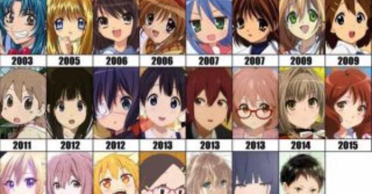 悲報 京アニ遺族 跡地は慰霊碑にして 地元民 オタクが来るからダメ 同人速報