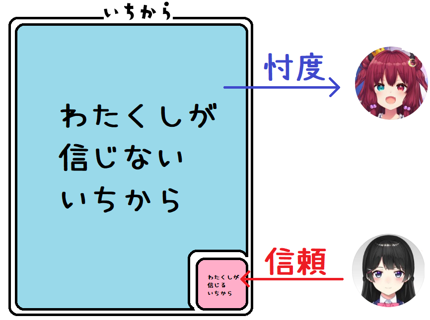 にじさんじ金魚坂めいろ訛り騒動 社員疑惑のあるさかなのリークまで出て 無能 と貶されるいちから運営が 今後とるべき施策は 同人速報