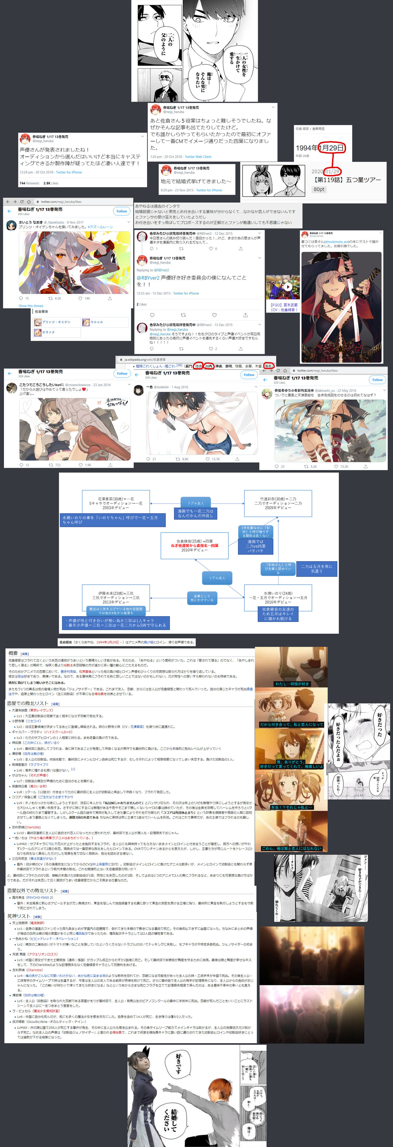 声優のあやねること佐倉綾音さんが アニメ 漫画 ソシャゲの業界人たちからんほられているという風潮 同人速報 声優のあやねること佐倉綾音さんが アニメ 漫画 ソシャゲの業界人たちからんほられているという風潮 同人速報