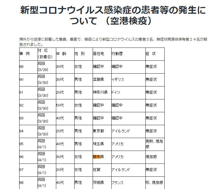 ポカホンタス 細井 栃木