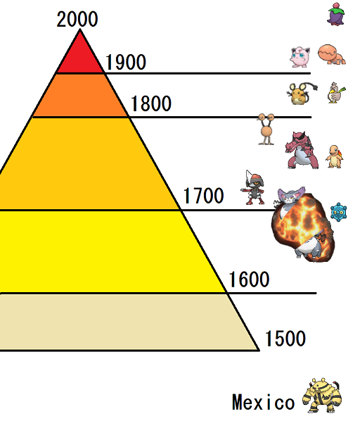 悲報 グラードンワイ カイオーガとガチ喧嘩中 同人速報 悲報 グラードンワイ カイオーガとガチ喧嘩中 同人速報
