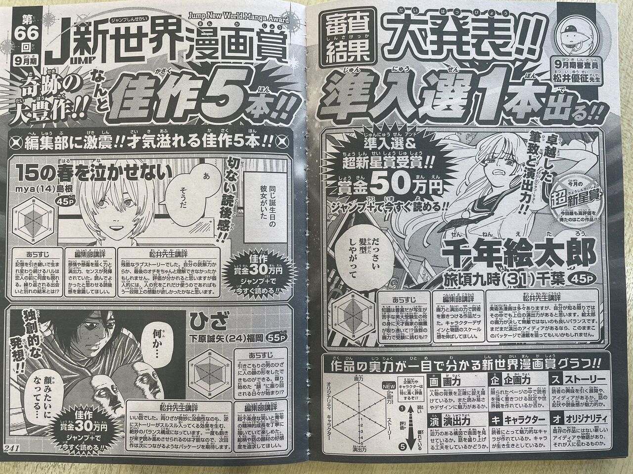 速報 ジャンプ 14歳の天才新人作家が現れる 同人速報