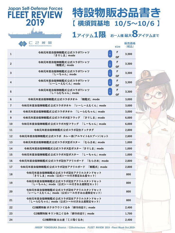 艦これ しーらむちゃんの商標登録が却下される Searam の文字が原因のようだが 海上自衛隊とのコラボですでに販売済みのグッズはどうなるのだろうか 同人速報