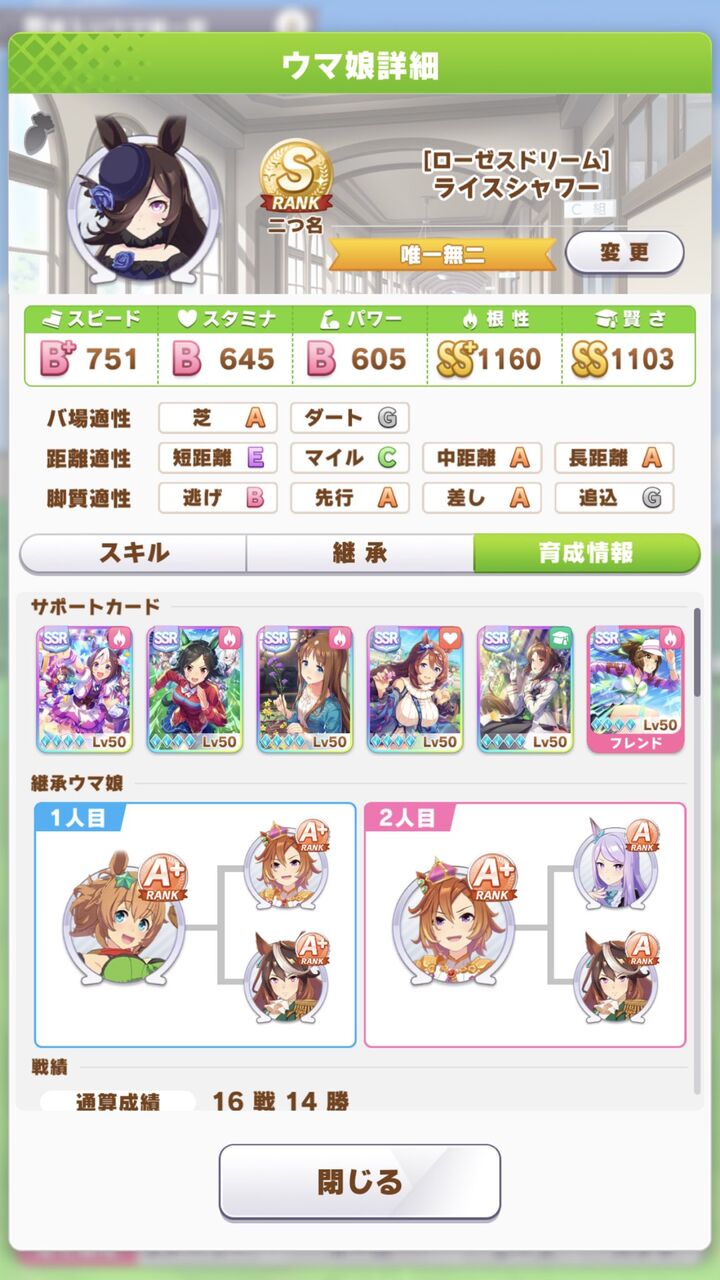 ウマ娘 あとどれくらいしたら ウマ娘飽きられる とか ウマ娘さん オワコンになってしまうwwww みたいな記事が出てくるかな 同人速報 ウマ娘 あとどれくらいしたら ウマ娘飽きられる とか ウマ娘さん オワコンになってしまうwwww みたいな記事が出てくるかな 同人速報