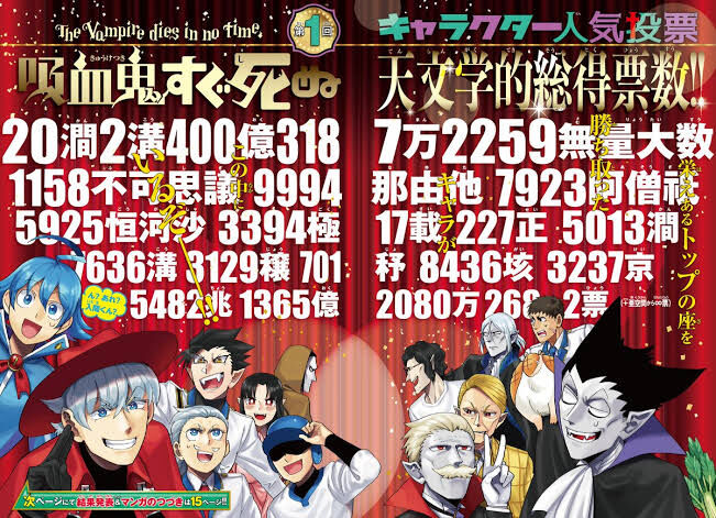 Bleach 人気投票のダンボール投票は金がない子供が可哀想だから無効な 同人速報