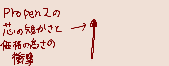 1664353340206