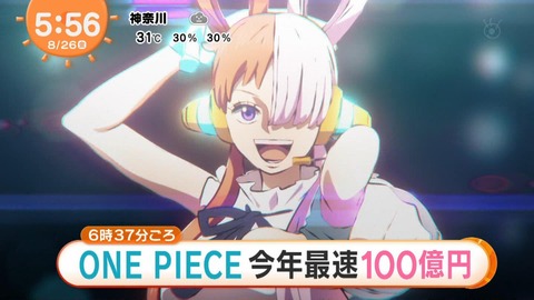 ワンピースfilm Red 興行収入100億円突破 100億の男シャンクスと100億の女ウタで100億の親子に 同人速報