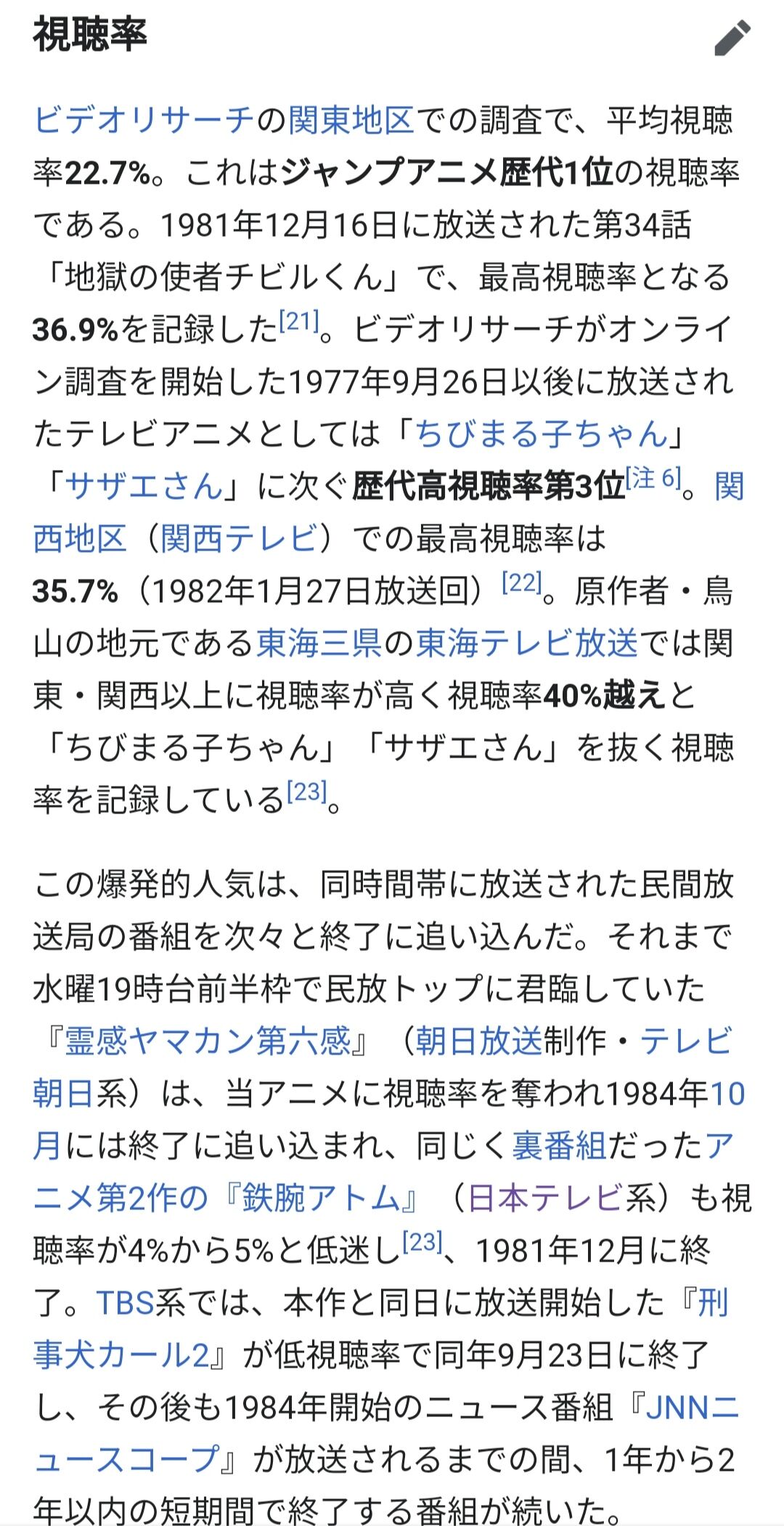 超速報 ガチで社会現象を巻き起こしたアニメで打線組んだったwxyzwxyzwxyzwxzwxy 同人速報