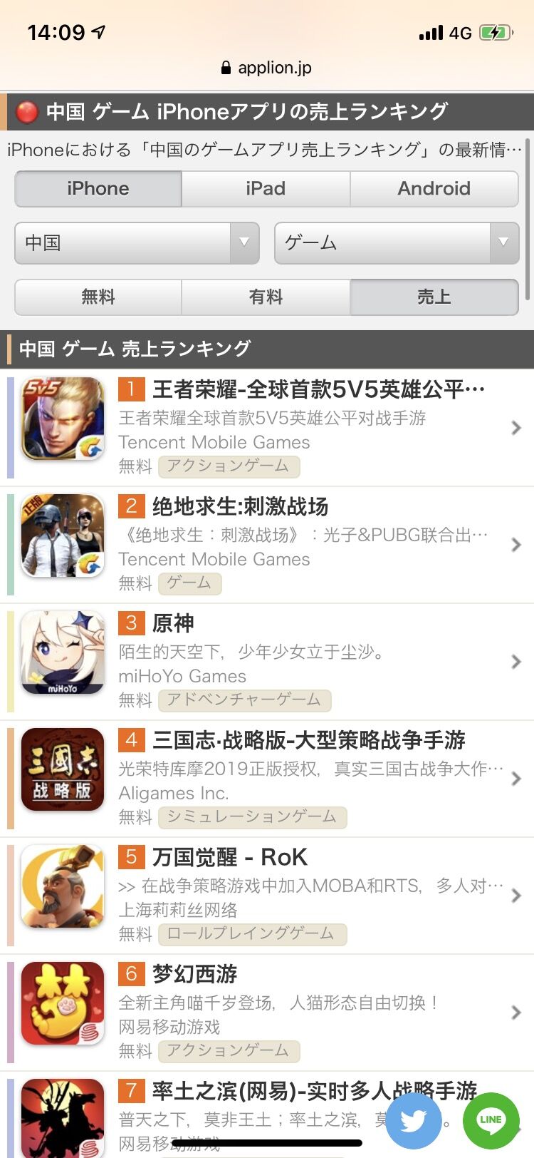 原神 ニーアオートマタのモーショントレース疑惑が出る 思いっきりパクリ いうほどでもなくね 崩壊3rdの焼き直しだぞ と様々な意見 同人速報 原神 ニーアオートマタのモーショントレース疑惑が出る 思いっきりパクリ いうほどでもなくね 崩壊3rdの焼き直しだぞ と様々な意見 同人速報