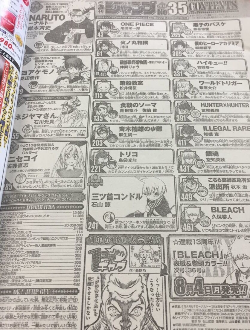 呪術廻戦 本誌掲載順がガタ落ちでオワコンと言われてしまう 同人速報