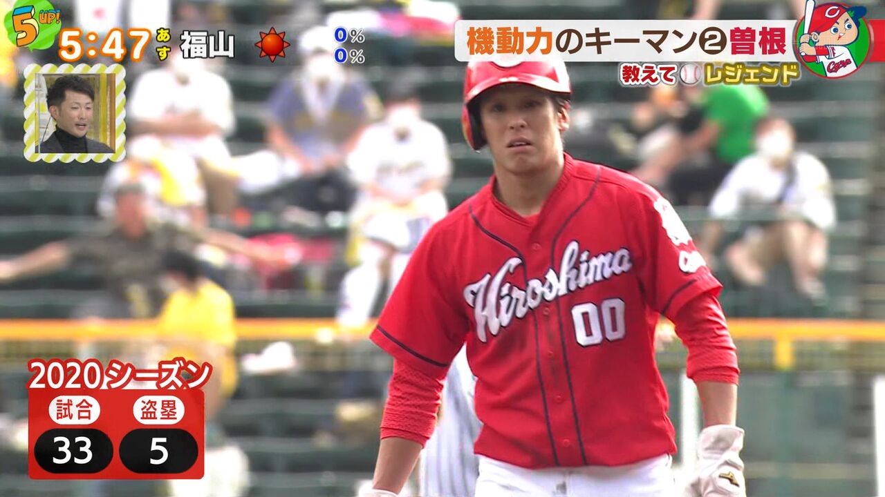 広島カープ 野間や曽根が重宝される理由 広島カープブログ 広島カープ 野間や曽根が重宝される理由 広島カープブログ