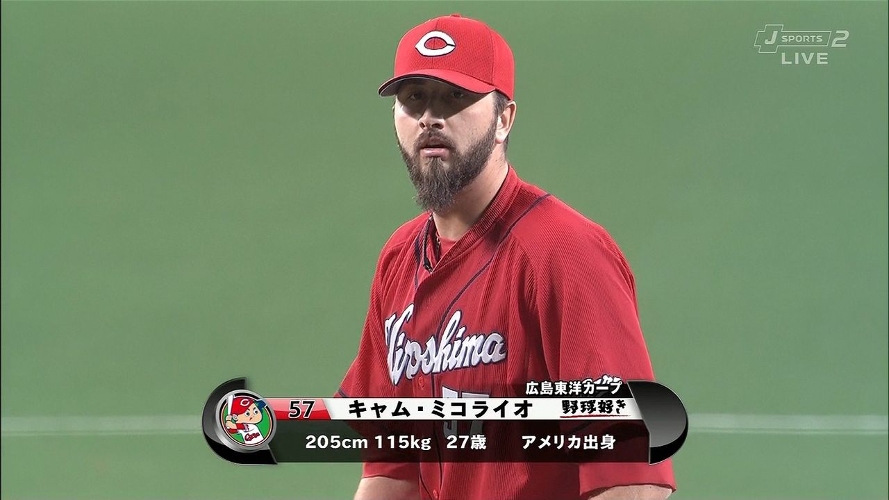 広島カープ 元助っ人のミコライオ所属先が未だ決まらず 広島カープブログ