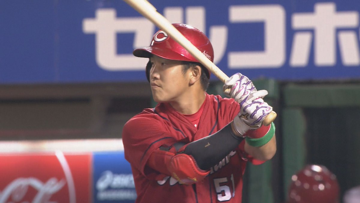 高橋慶彦 広島カープブログ 高橋慶彦 広島カープブログ