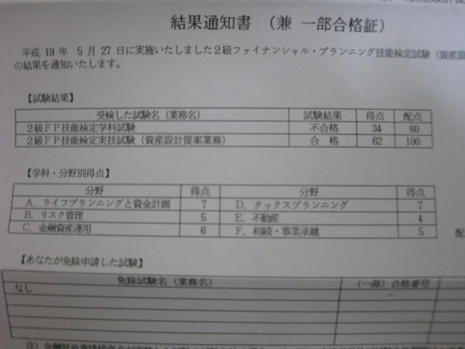 Fp試験の結果が返ってきました どーにもならんわぁ