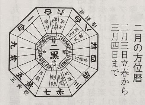 2gatunohoui
