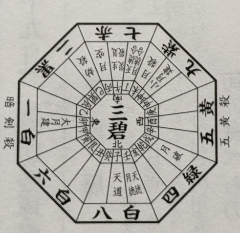 4gatunohoui