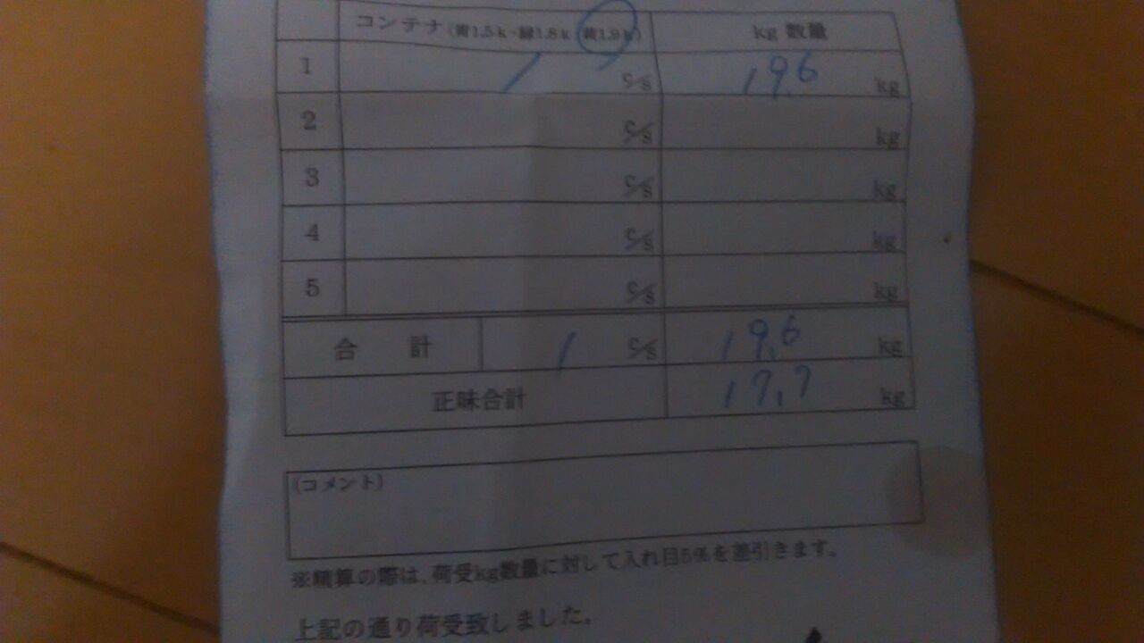 光を ありの ままの 姿見せる冷凍食品加工工場員 光を ありの ままの 姿見せる冷凍食品加工工場員