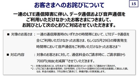 au 700円キャッシュバック!
