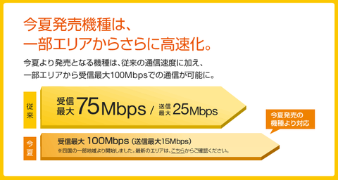 auは今シーズンからトライバンド・下り最大100MbpsのLTEに対応