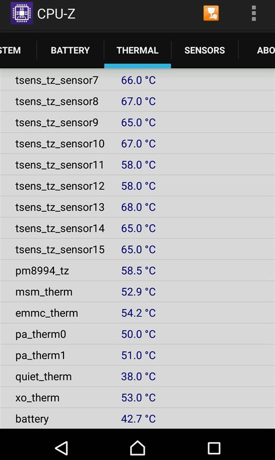 エクスぺリアZ4の発熱不具合は？