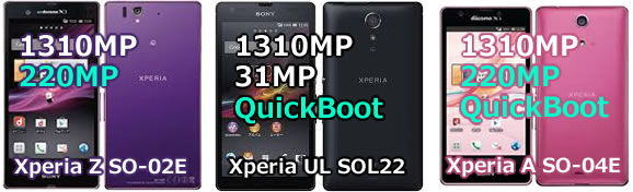 エクスぺリア3兄弟のスペック比較 Xperia A So 04e Xperia Z So 02e Xpeia Ul Sol22 Au ドコモ スマートフォンおすすめ情報局 エクスぺリア3兄弟のスペック比較 Xperia A So 04e Xperia Z So 02e Xpeia Ul Sol22 Au ドコモ スマートフォンおすすめ情報局