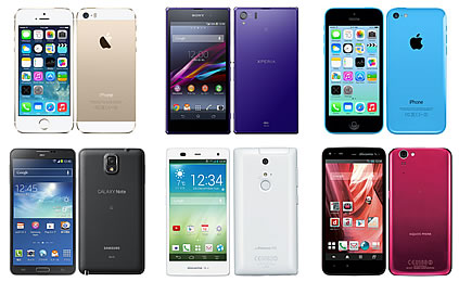購入者の評価が高いスマートフォンは?