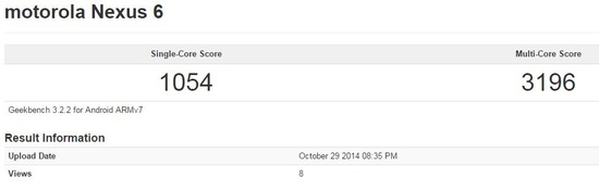 NEXUS6とiPhone6&6PlusのCPU性能比較@Geekbench