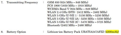 AQUOS Pad SH-06Fのバッテリー容量は4200mAh