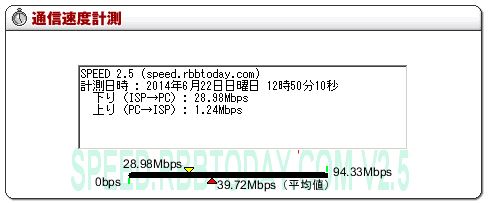 パソコンの通信速度