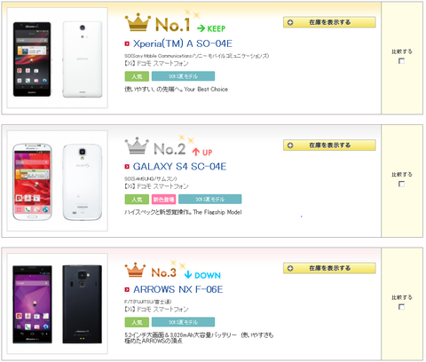 ドコモオンラインショップの売れ筋ランキング