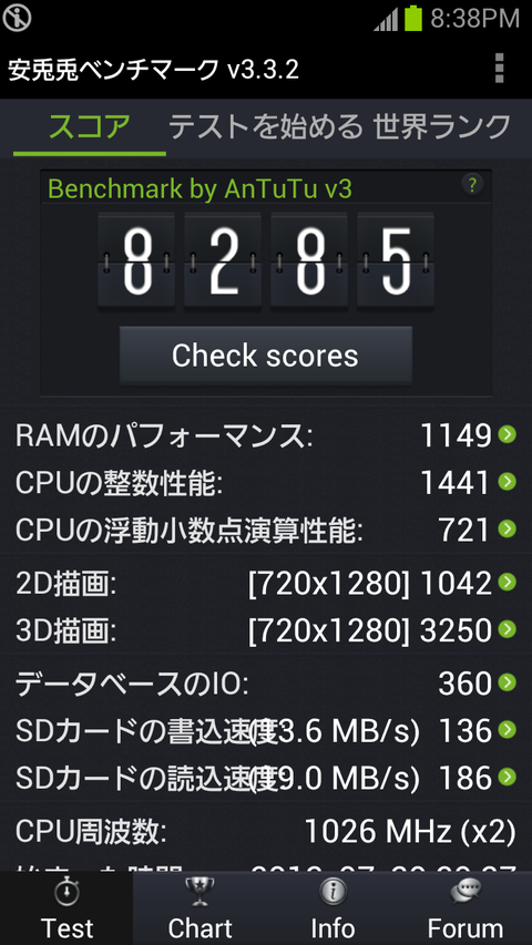 GALAXY SIII(au ギャラクシーS3) SCL21のベンチマーク