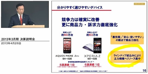ドコモ2013年夏モデルの発表は5月中旬!