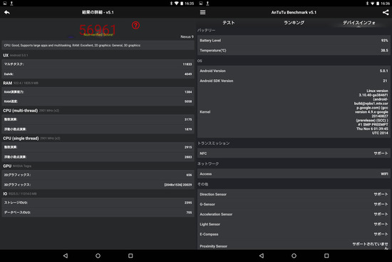NEXUS9のAntutuベンチマーク結果